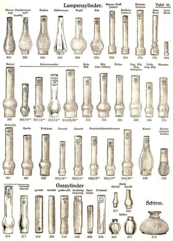 Strona katalogu z ofertą handlową różnorodnych kominków do lamp, Katalog der Glasfabriken Josef Rindshop’s Söhne, Teplitz-Schönau (Böhmen), 1915, s. 31 Karta katalogu z wyrobami szklanymi przedstawiająca 44 różne formy kominków do lamp, również gazowych, i jeden wzór klosza.